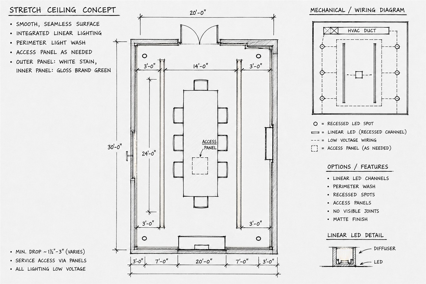 Stretch ceiling floor plan with dimensions, lighting layout, access panel, and mechanical wiring diagram